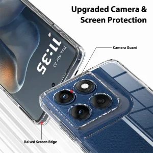 Удароустойчив калъф Shockproof TPU+Acrylic за Motorola Edge 70 Fusion+ 5G/Motorola Edge 70 Fusion 5G, прозрачен 5