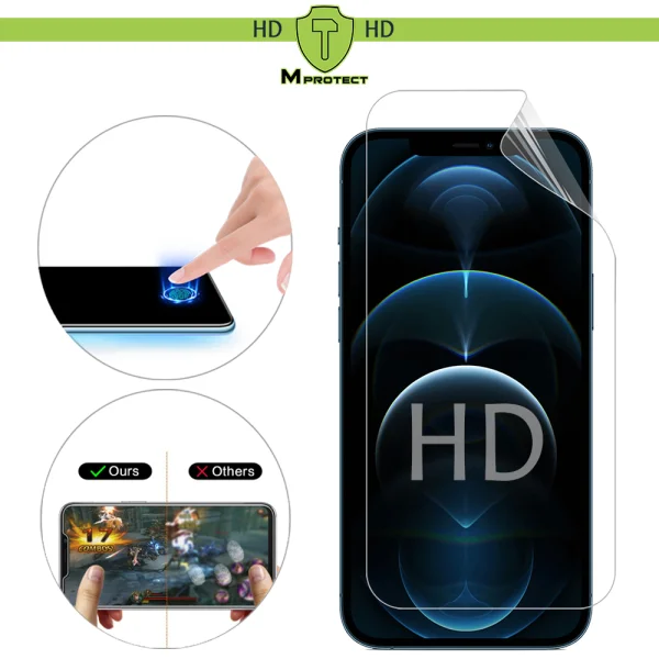 Хидрогел протектор MProtect HD 2